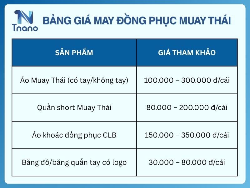 Bảng giá may đồng phục Muay Thái tại Datmay.net