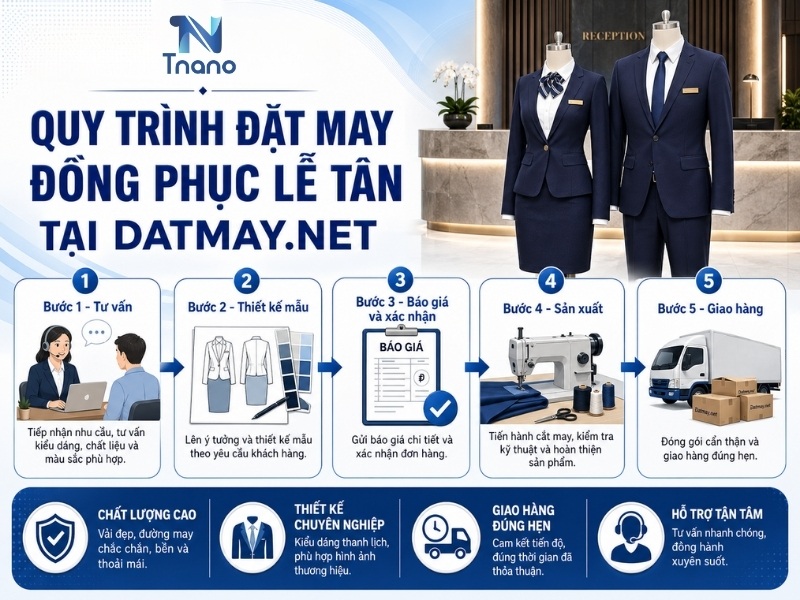 Quy trình 5 bước đặt may đồng phục lễ tân tại Datmay.net