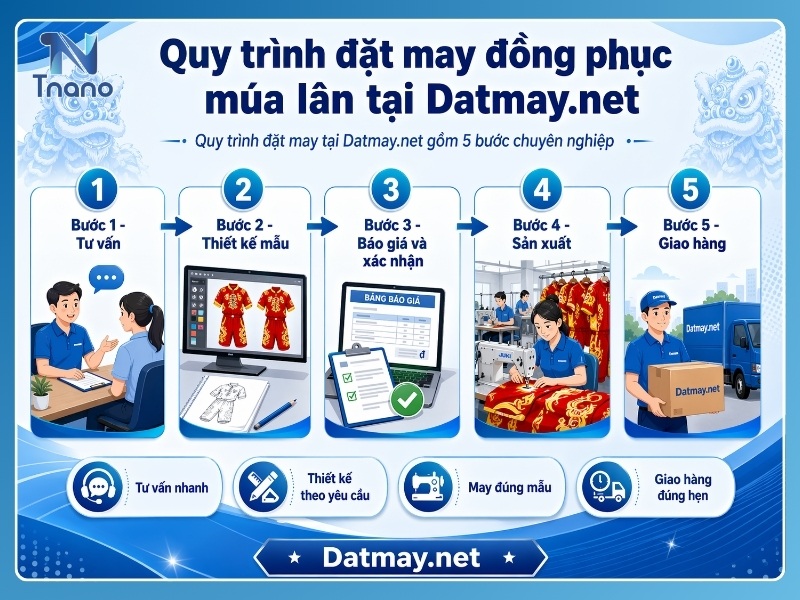 Quy trình đặt may đồng phục múa lân tại Datmay.net