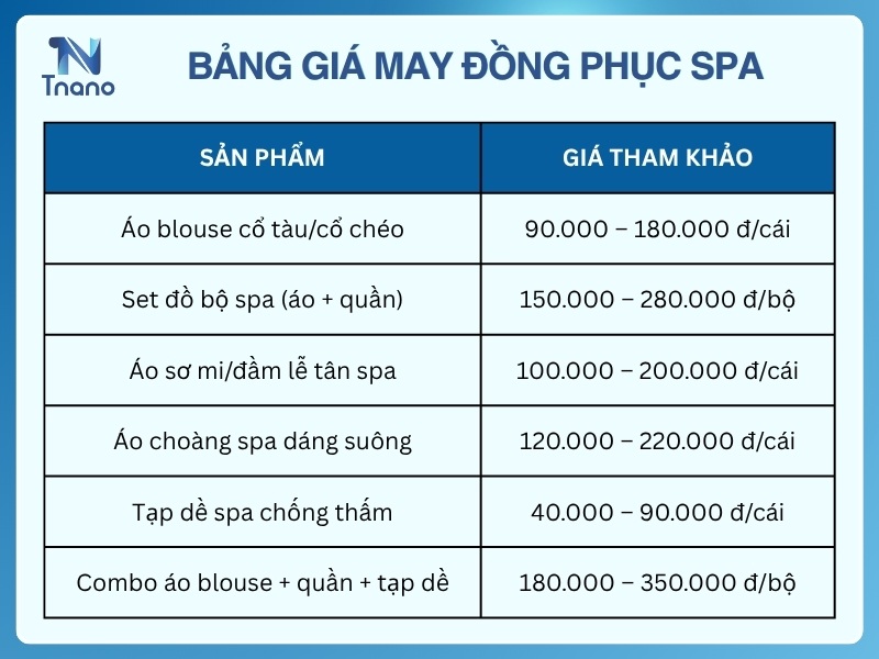 Bảng giá may đồng phục spa mới nhất