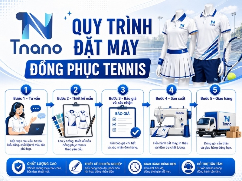 quy trình may may đồng phục tennis
