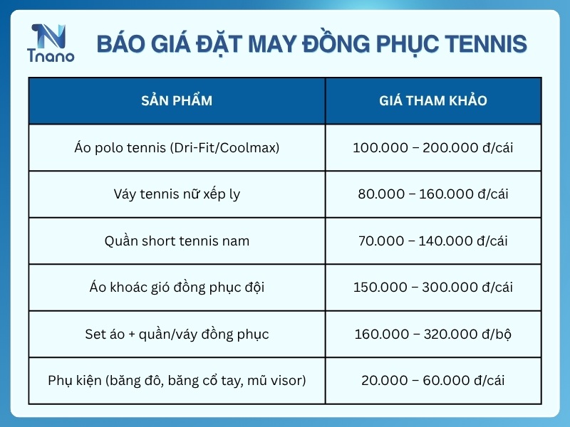Đặt may đồng phục tennis giá bao nhiêu?